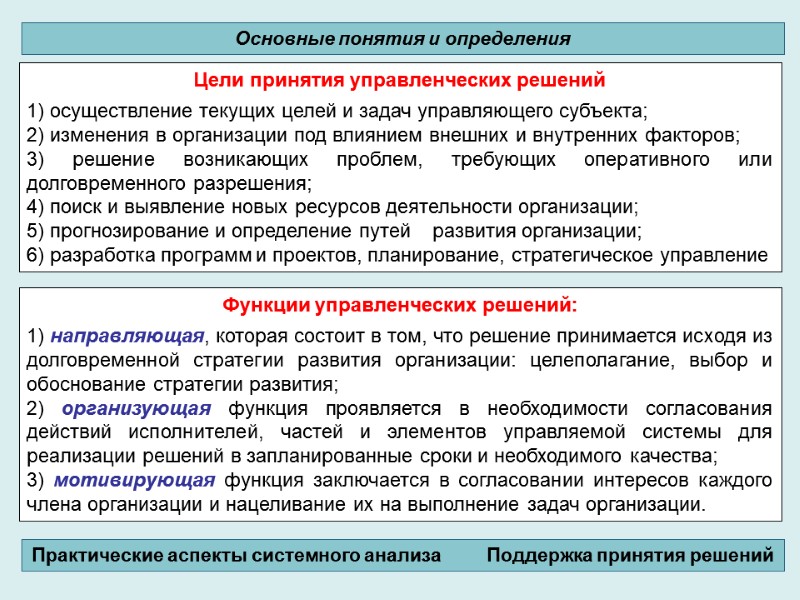 Цели принятия управленческих решений  1) осуществление текущих целей и задач управляющего субъекта; 2)